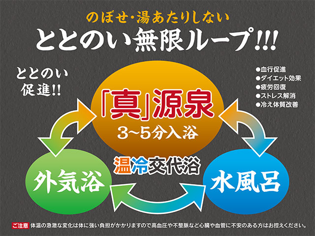 温泉ソムリエマスターが解説!温泉ソムリエマスター 天然温泉海王 津幡真一